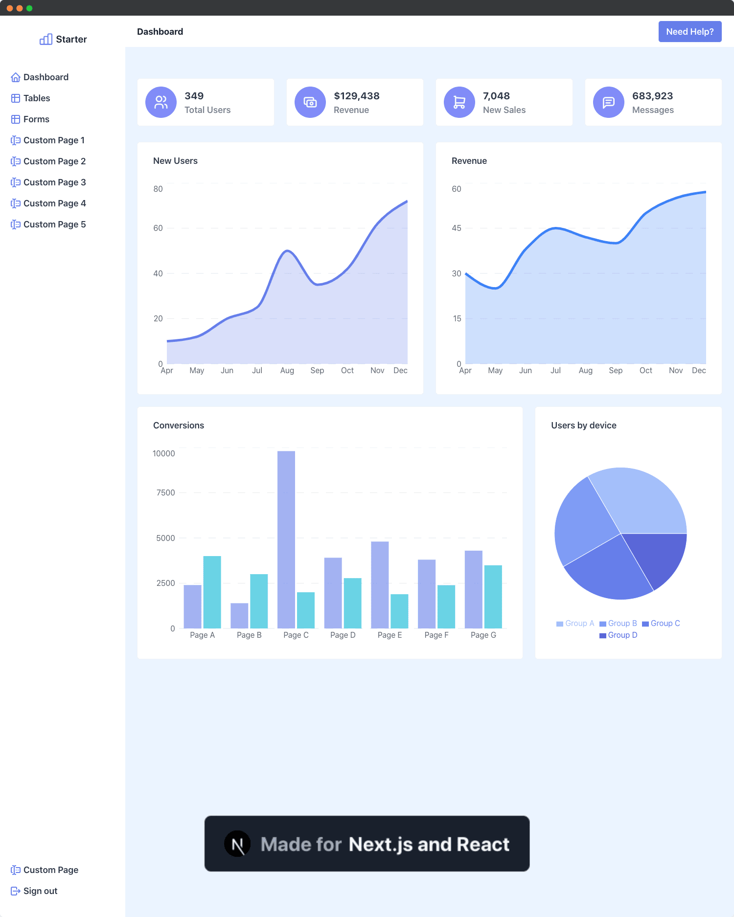 Next Js Tailwind Template