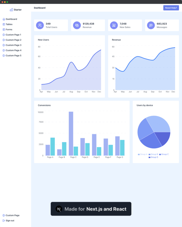Premium Tailwind CSS Themes And Templates Creative Designs Guru